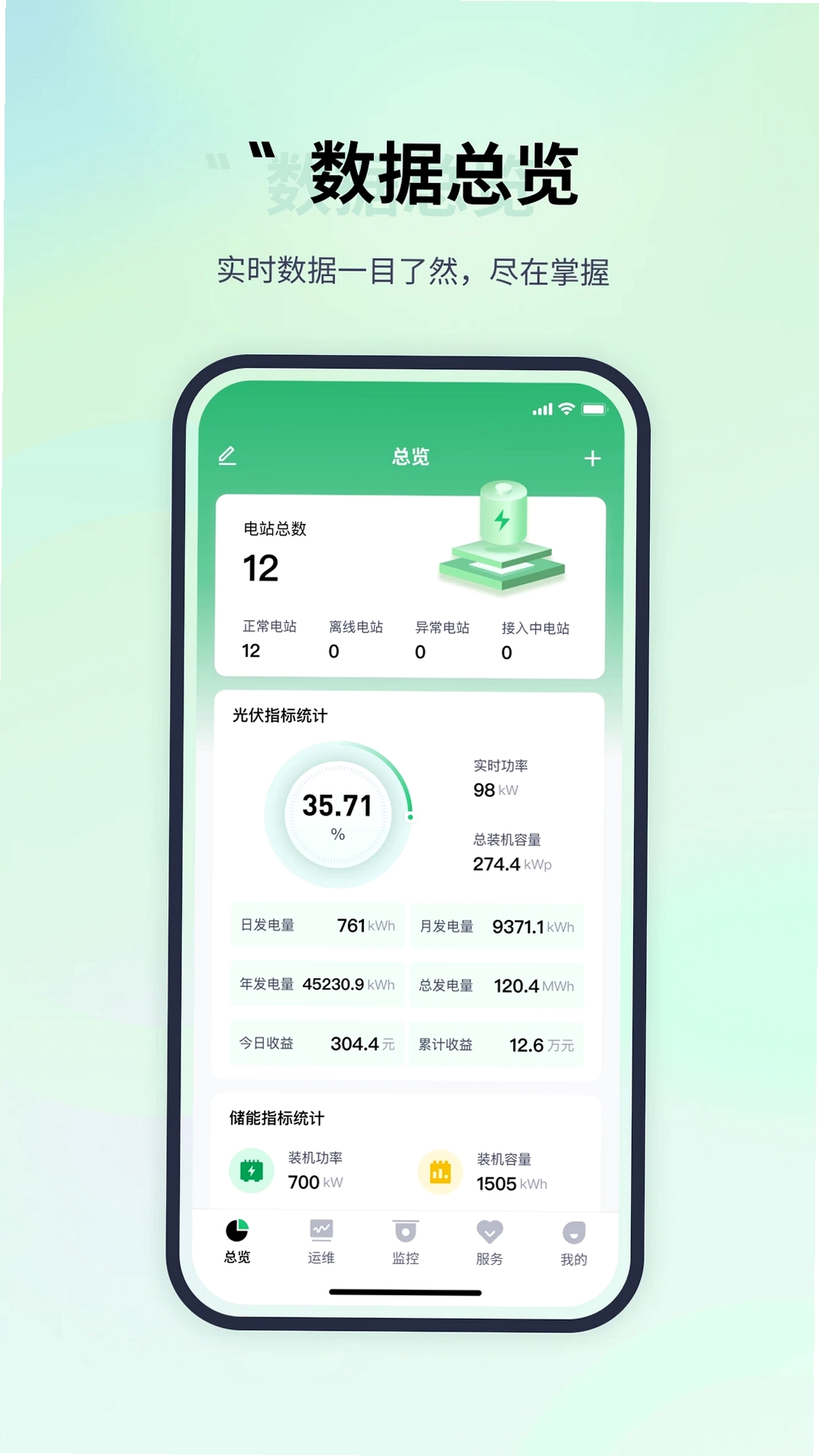 易能云运行截图