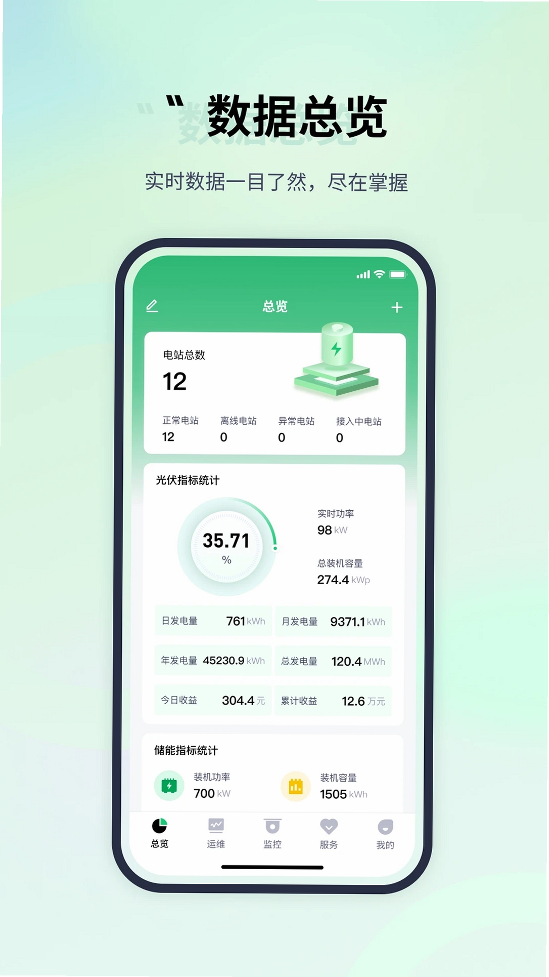 易能云运行截图
