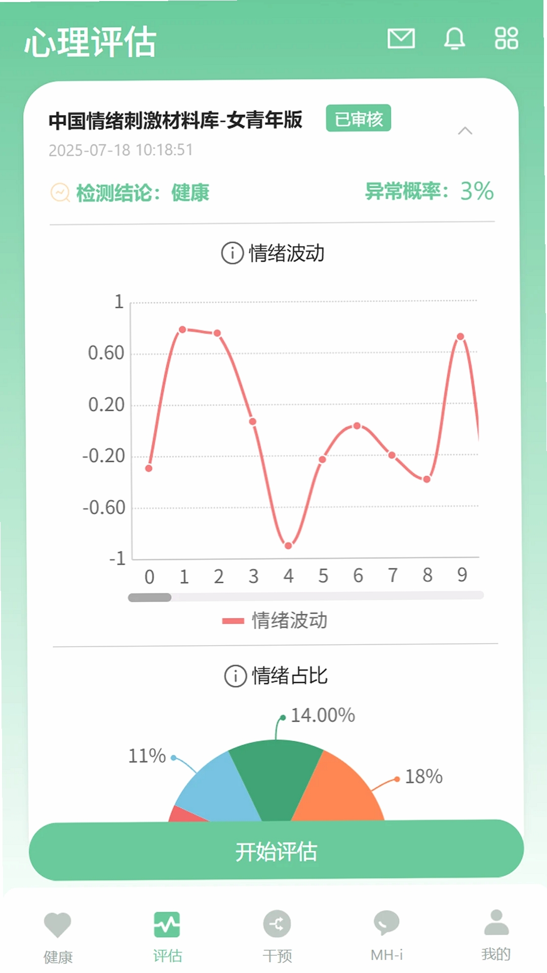 无忧运行截图