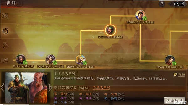 反三国志 配置要求