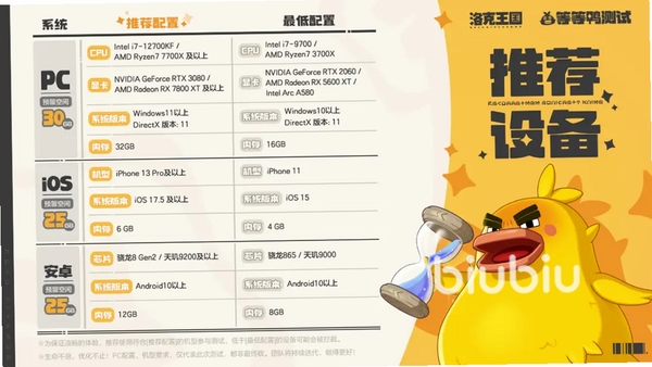 洛城狂飙 配置要求 最低配置
