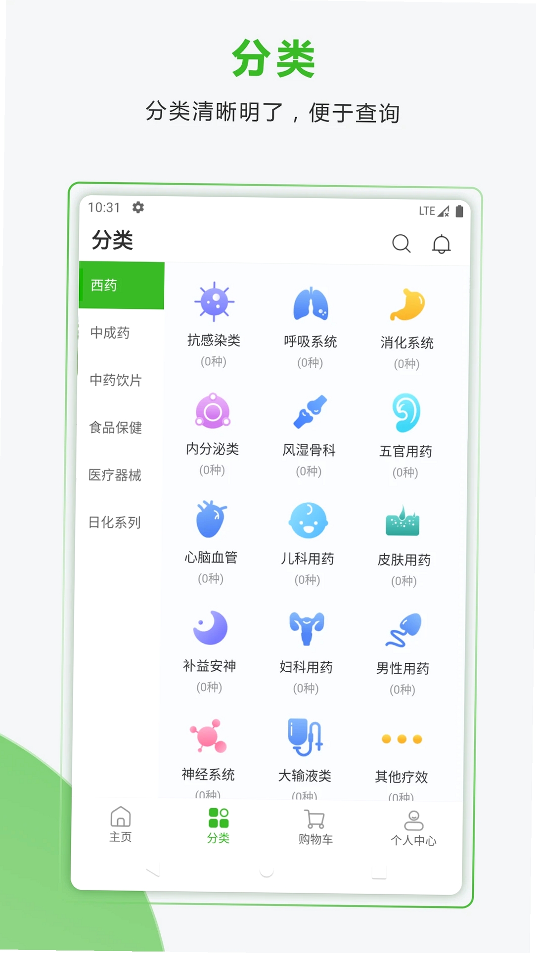 药易购运行截图