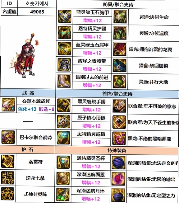 驱魔:零 配置要求