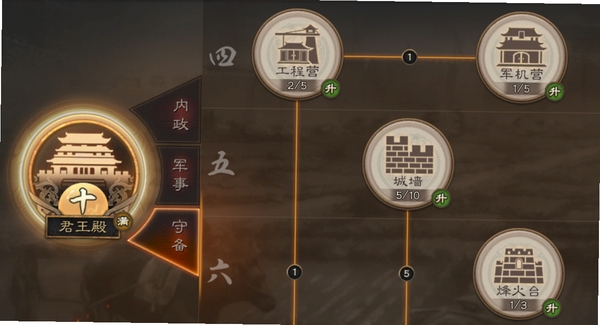 三国志建造 配置要求