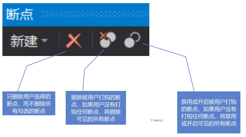 调试猫 条件断点 日志断点 使用技巧