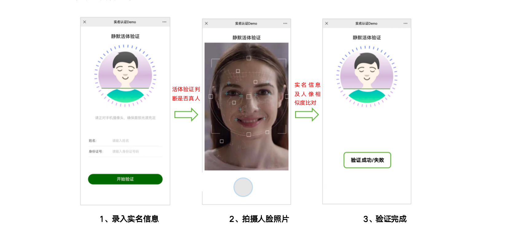 e冰城 实名认证 人脸识别 操作