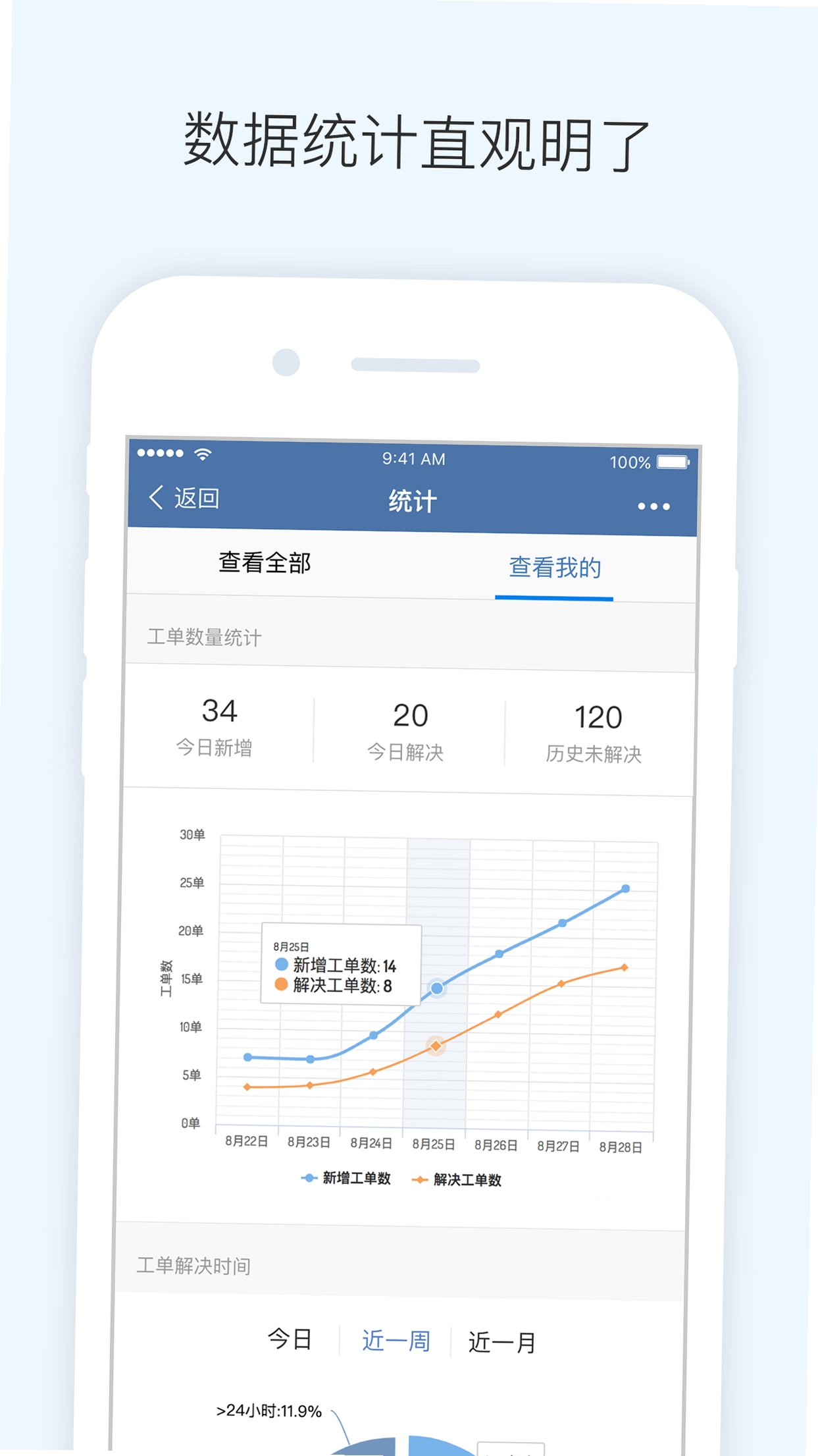 溪渡管家通运行截图