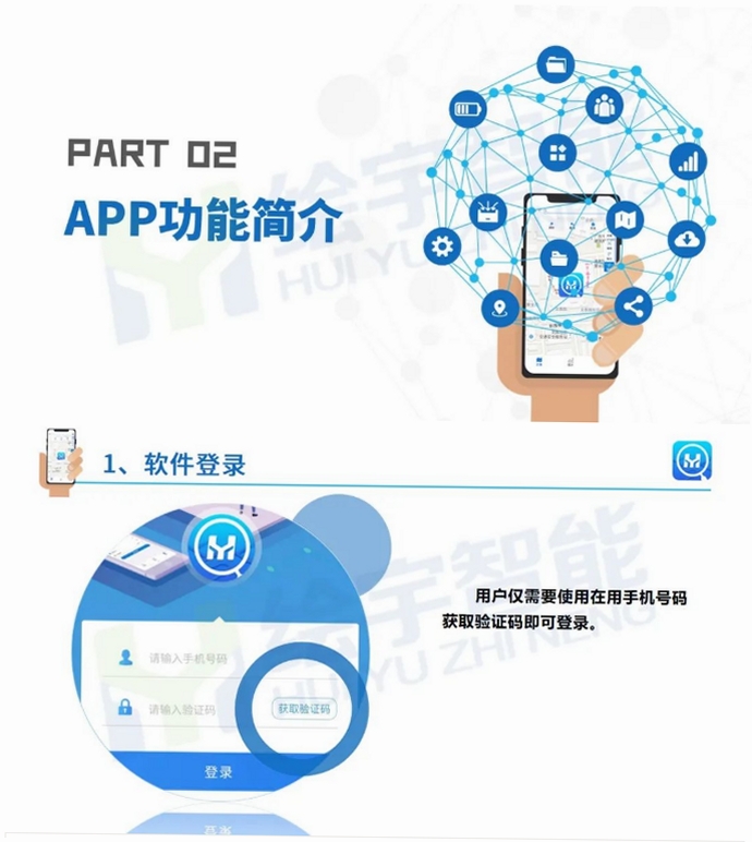 溪渡管家通运行截图