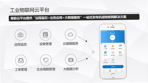 帮音联云运行截图