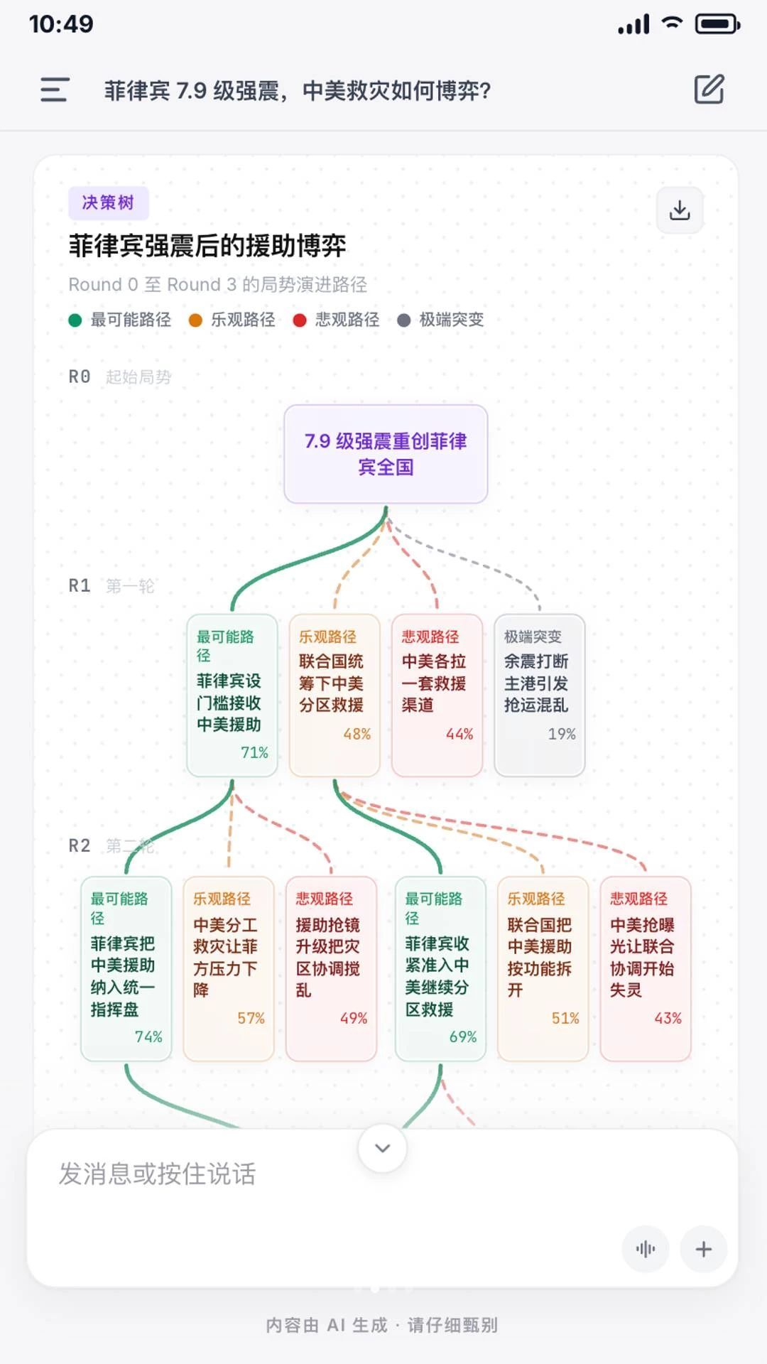 Decitron决策机官方app运行截图