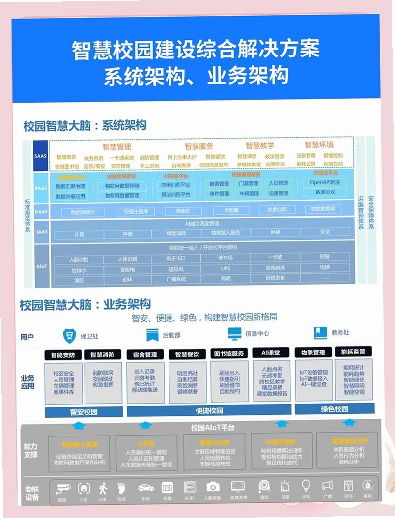 汇算核心平台运行截图