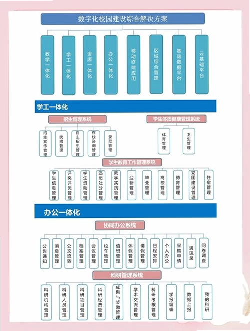 汇算核心平台运行截图