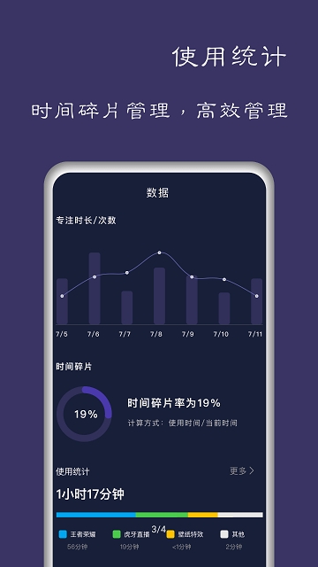����ֻ���
