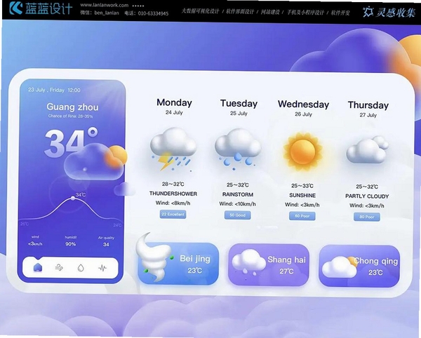 天气预报气象报Weather Forecast运行截图