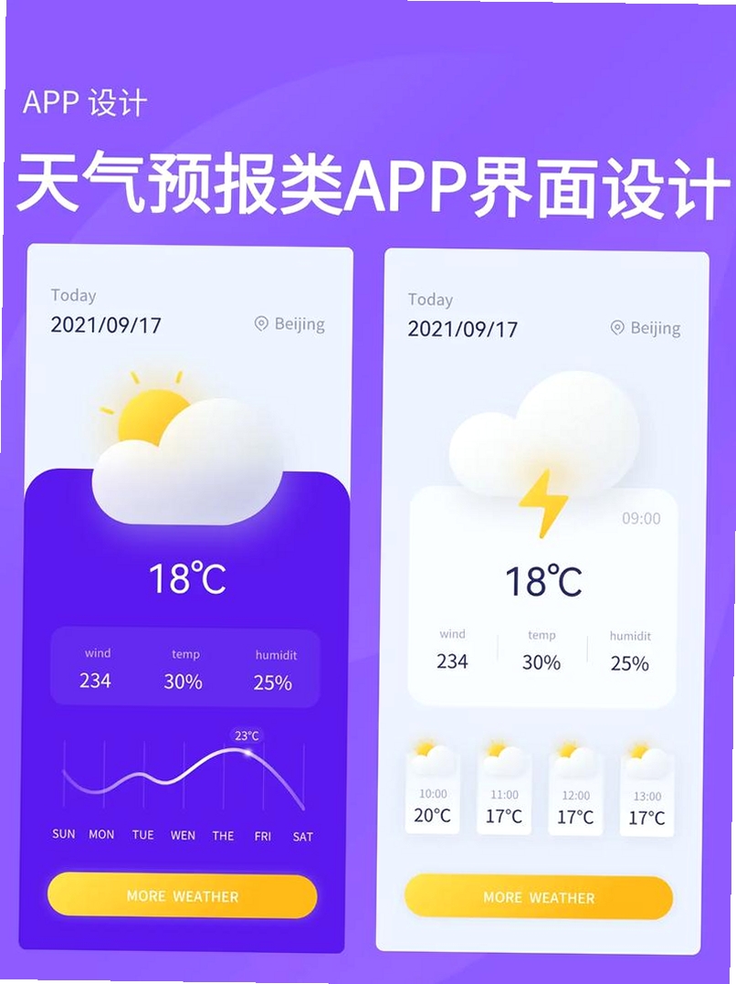 天气预报气象报Weather Forecast运行截图