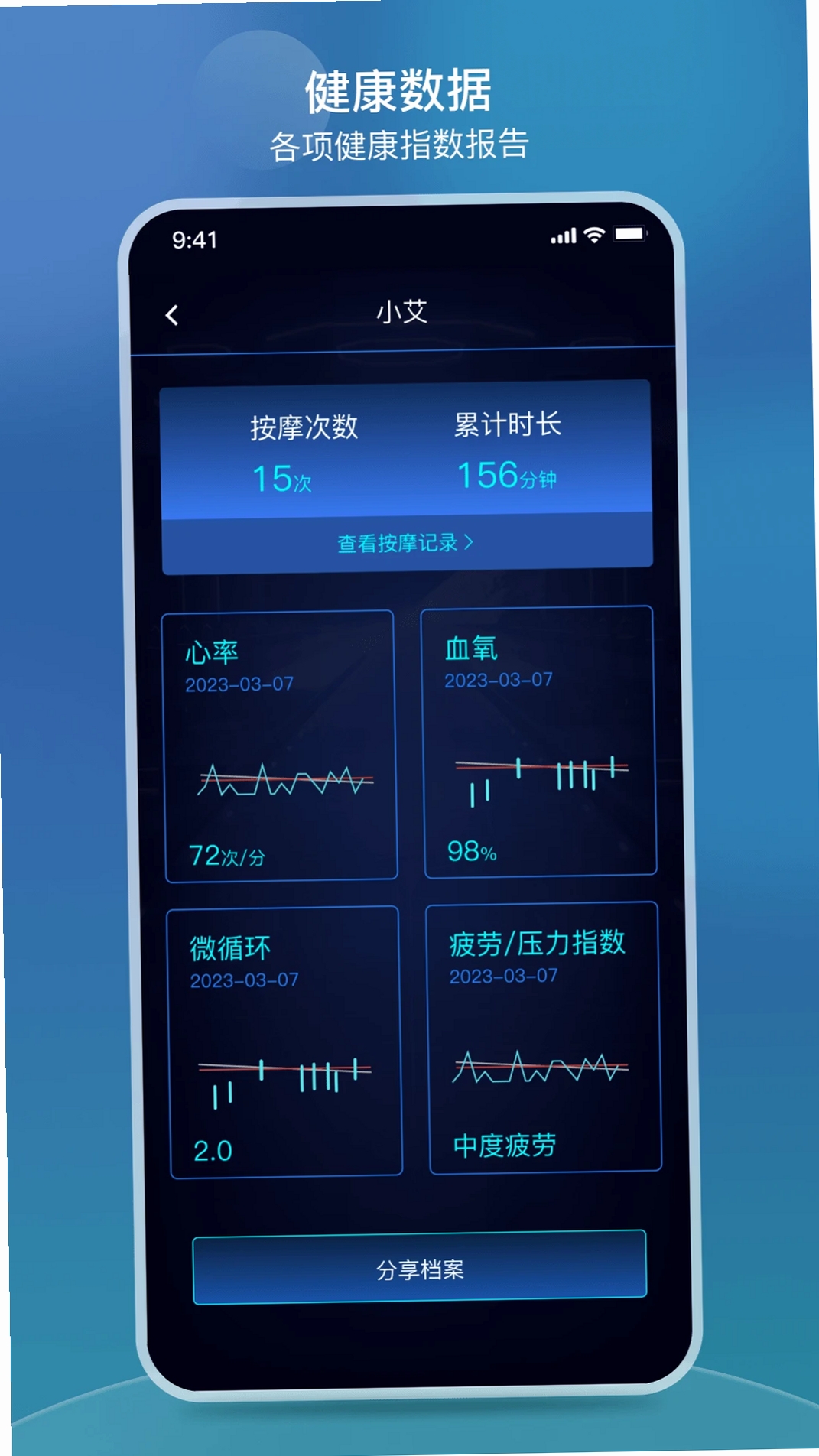 iRest云运行截图