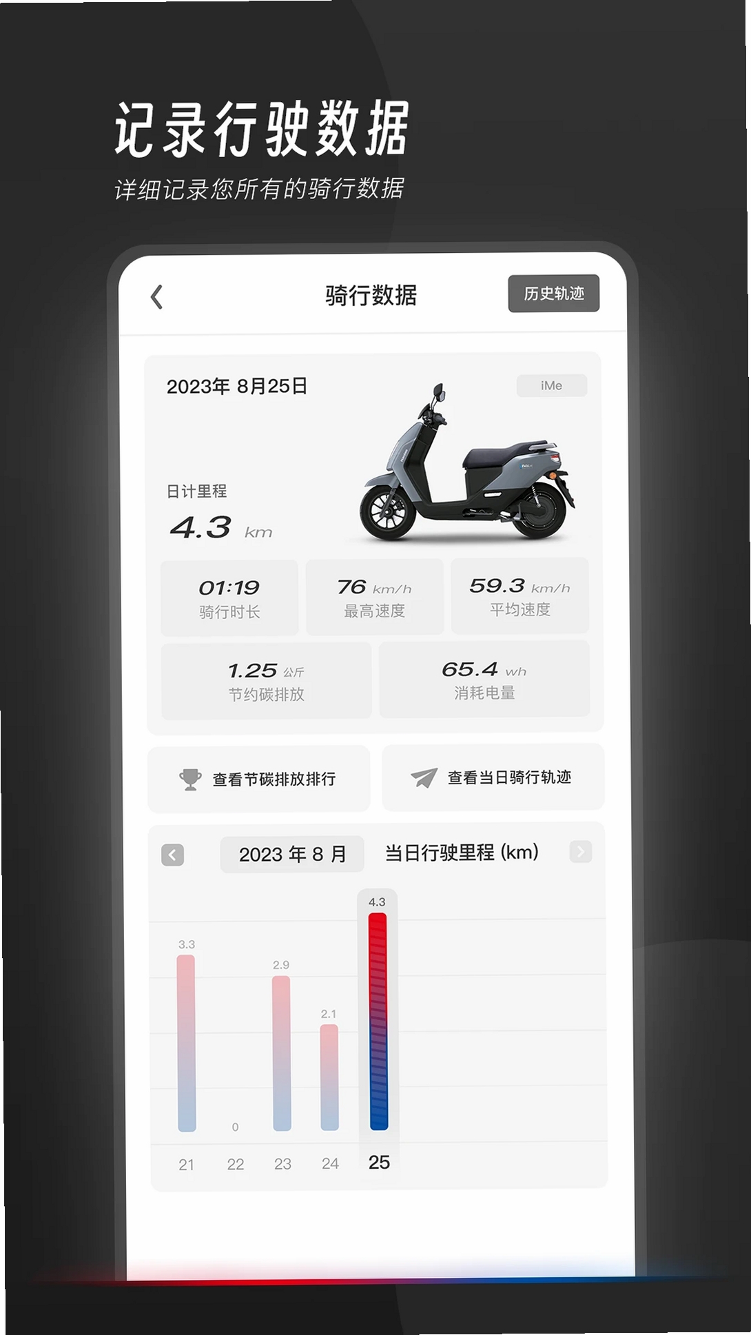 我的豪爵运行截图