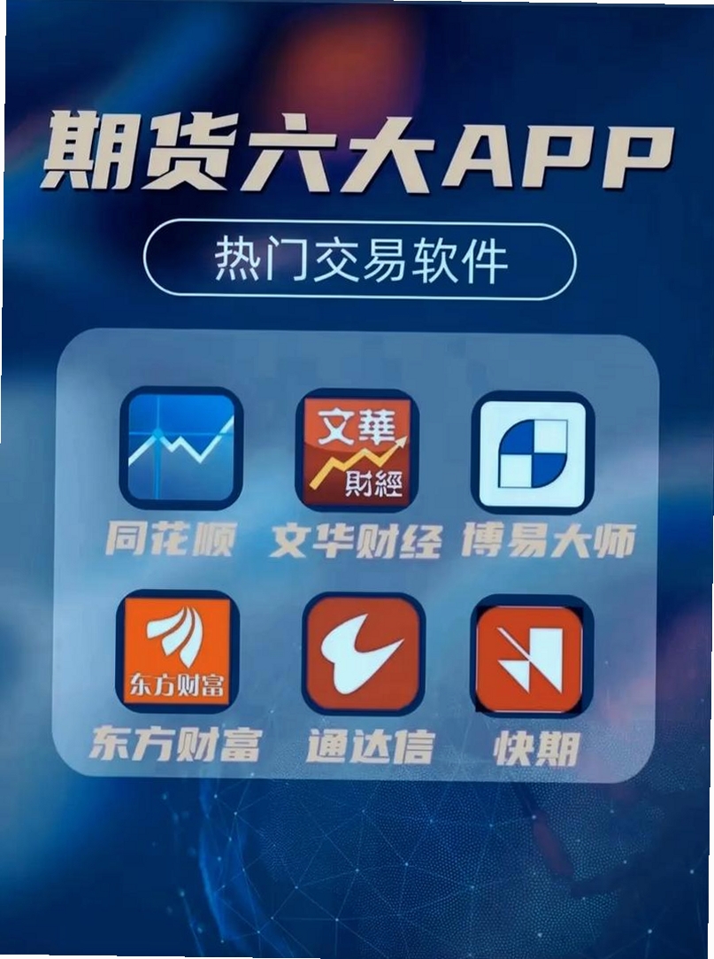 交子期货运行截图