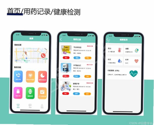 康之速运行截图