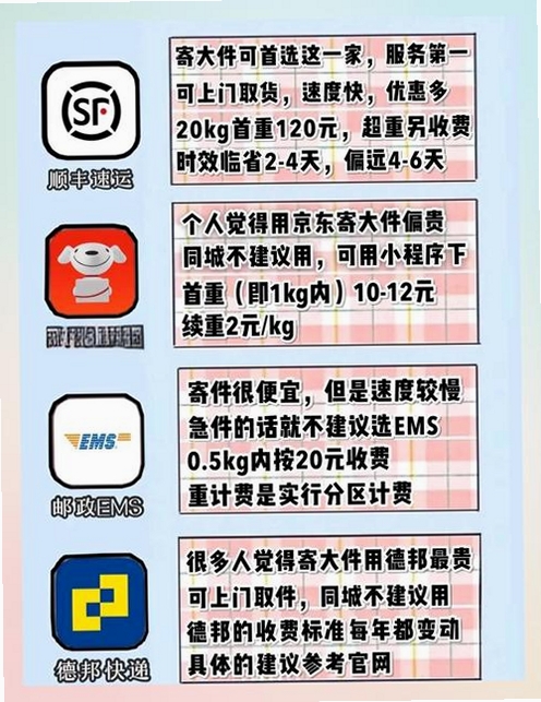 吉米搬家服务端运行截图