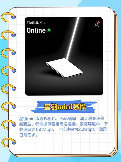 鸿米星链运行截图