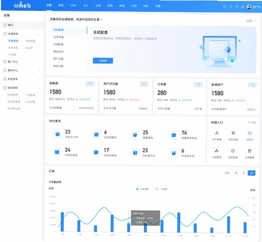 市场魔方工具集(MarketCube)运行截图