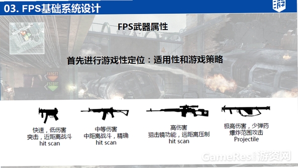 FPS攻击行动 配置要求