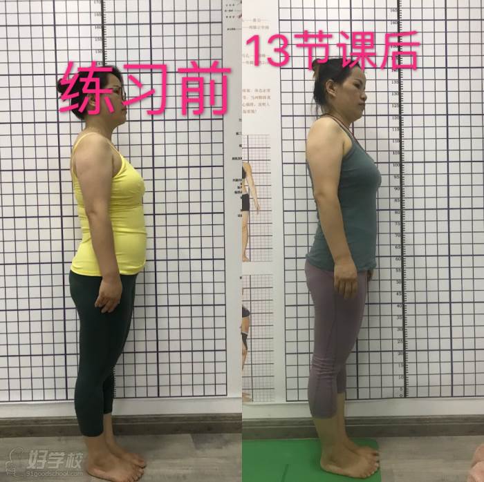 悠有体育健身培训课程学员训练效果对比