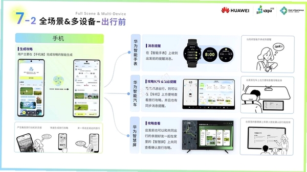 客迹达运行截图
