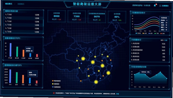 风运通运行截图