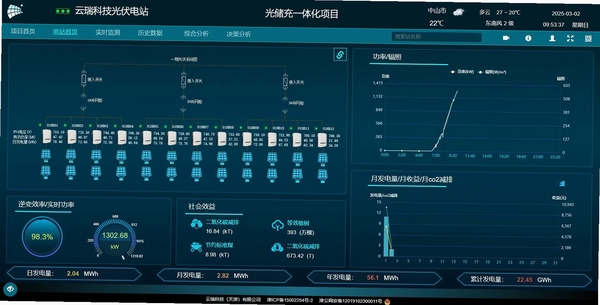 风运通运行截图