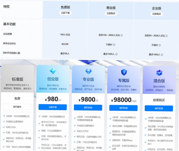 听友说 会员 价格 免费吗