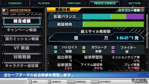 超时空要塞王牌边界电脑版 PPSSPP模拟器设置界面