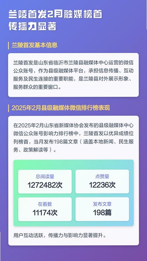 兰陵首发运行截图