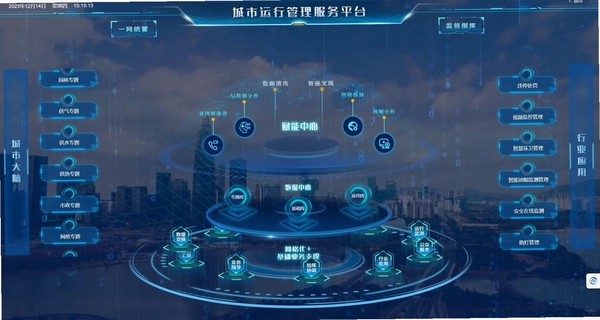 城发通运行截图