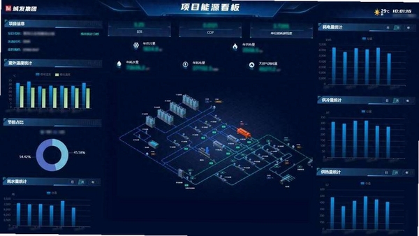 城发通运行截图