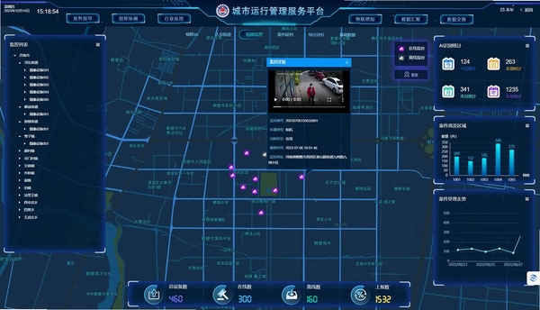 城发通运行截图