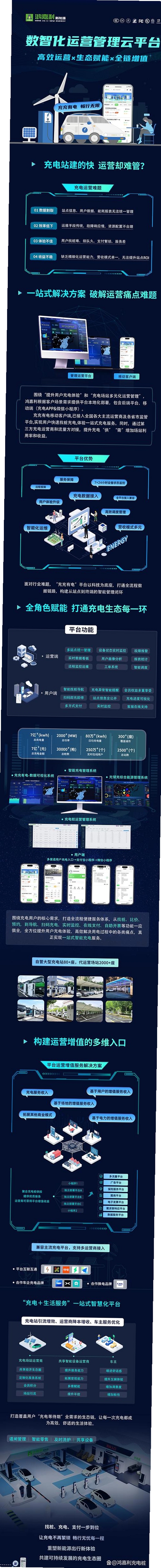数智商城运行截图