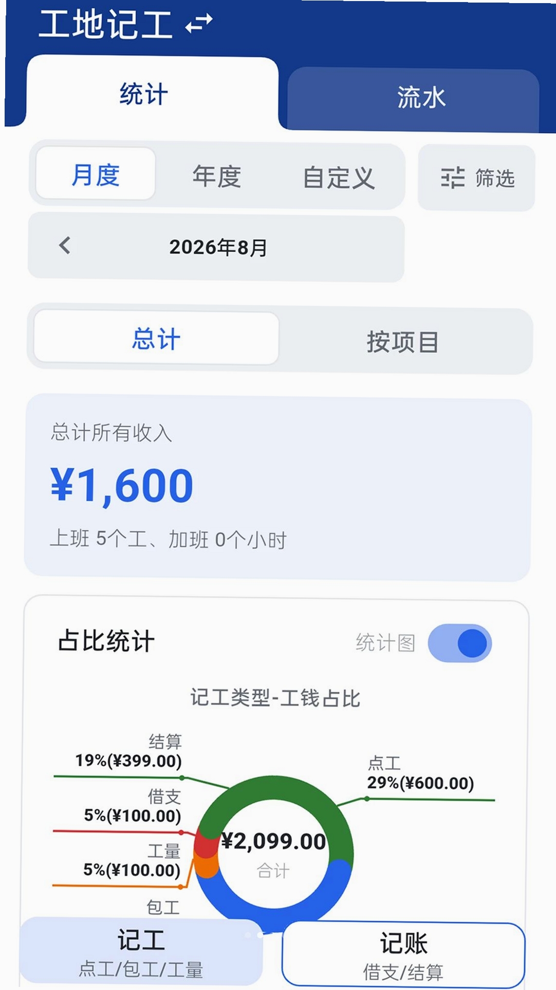 灵活记工记账运行截图