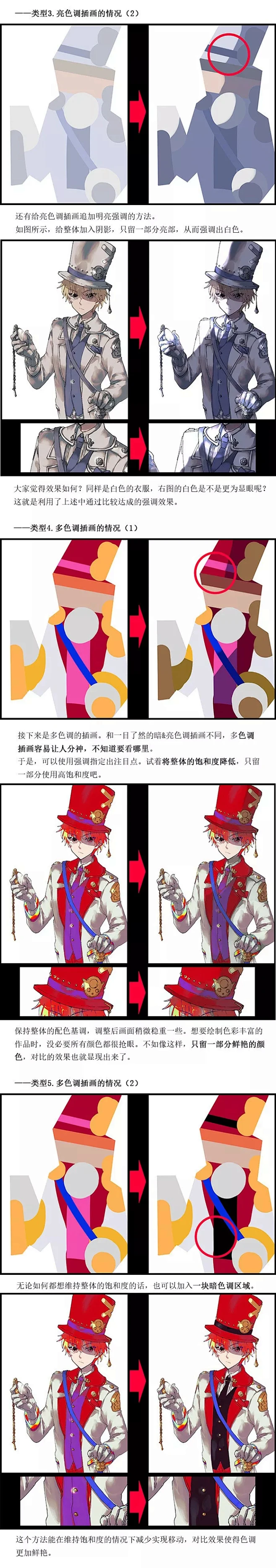 ��ʻ滭��ɫ������ͼ������ʵս�̳�
