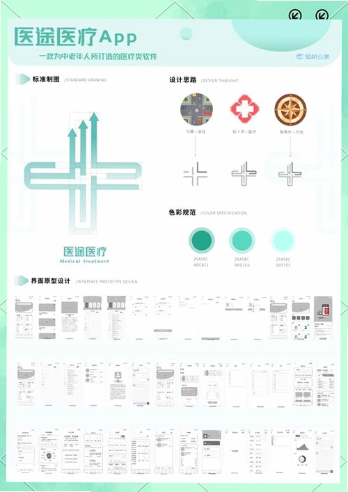 医学猫运行截图