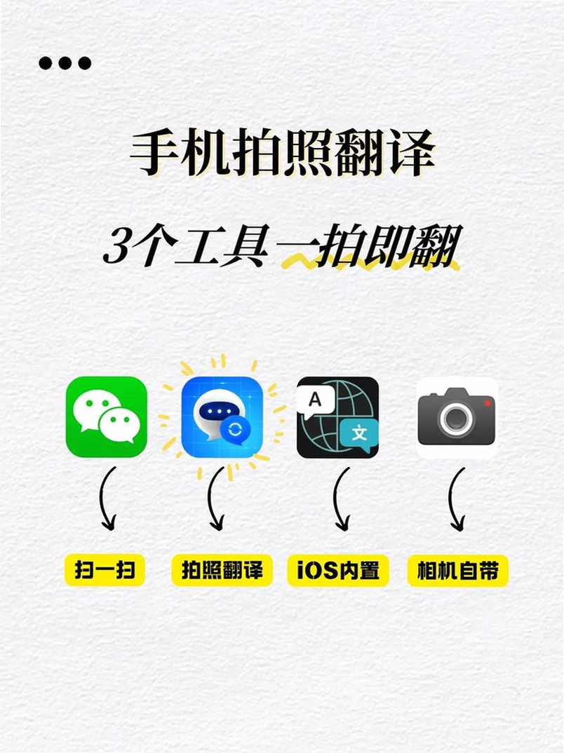 AI全能拍照翻译运行截图