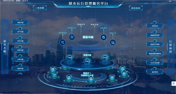 塘总管运行截图
