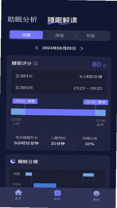 小狄优眠 睡眠监测 使用教程