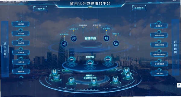 管+运行截图