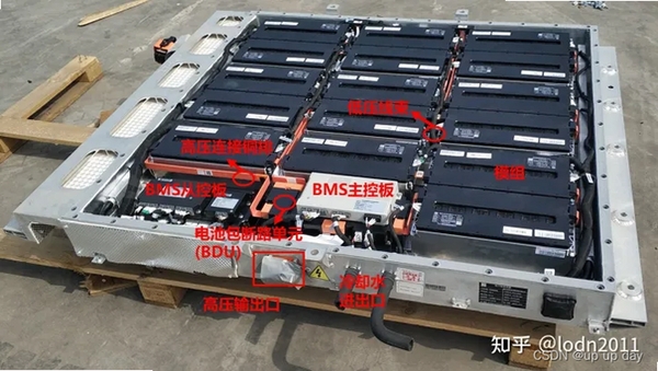 DALY BMS 连接设置教程