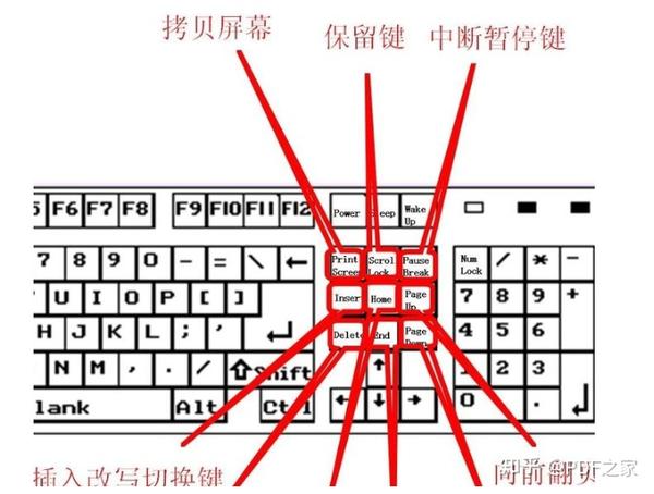 街头美少女:超级宝贝电脑版 键盘按键设置 操作教程