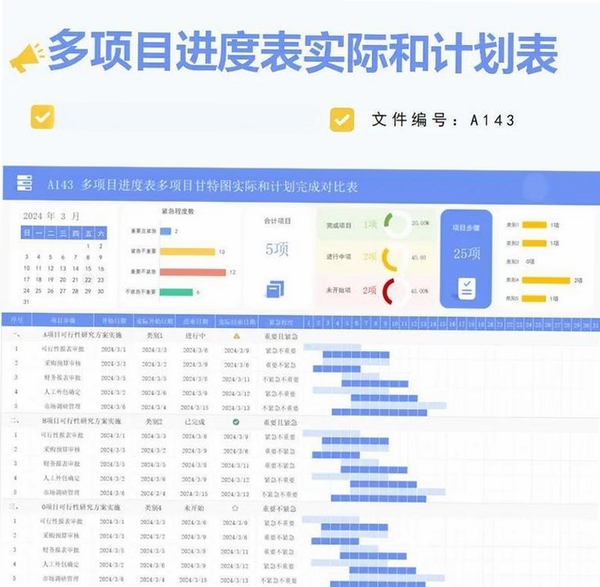 养成 476M运行截图