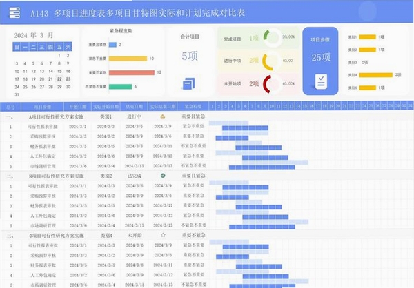 养成 476M运行截图