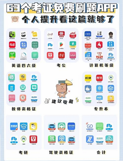 易刷题运行截图